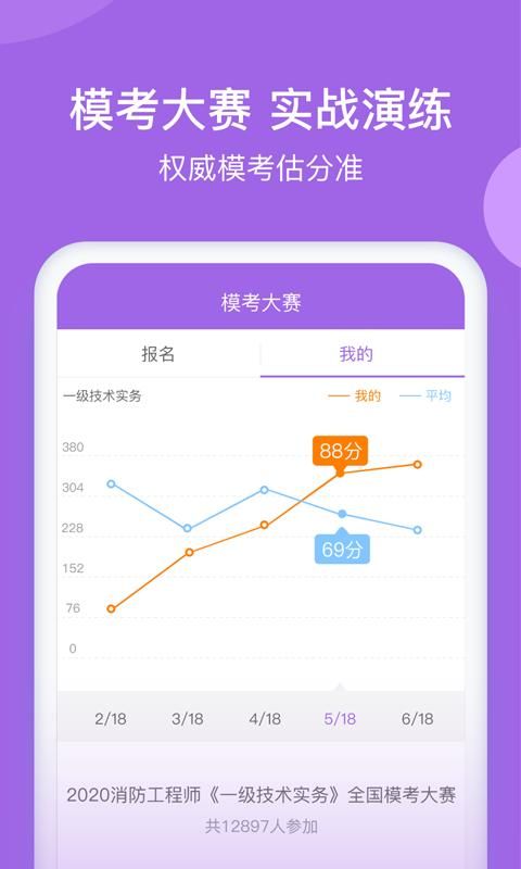 消防师万题库_图片4