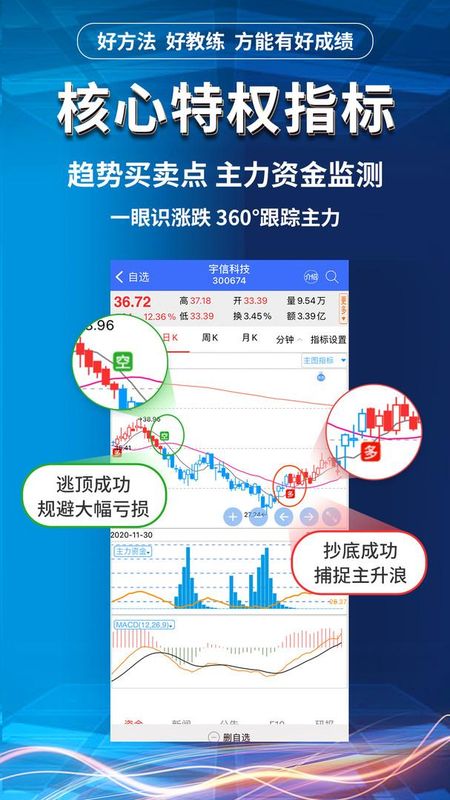 益学堂_图片4