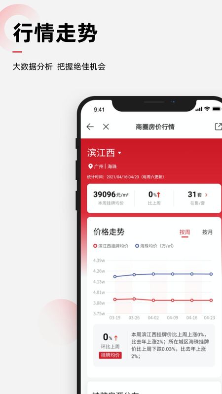 乐有家房源网_图片4
