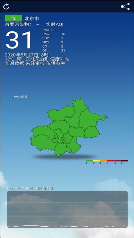 北京空气质量_图片1