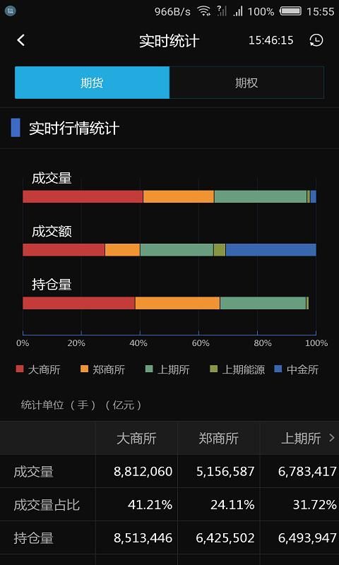 中财财讯通_图片3