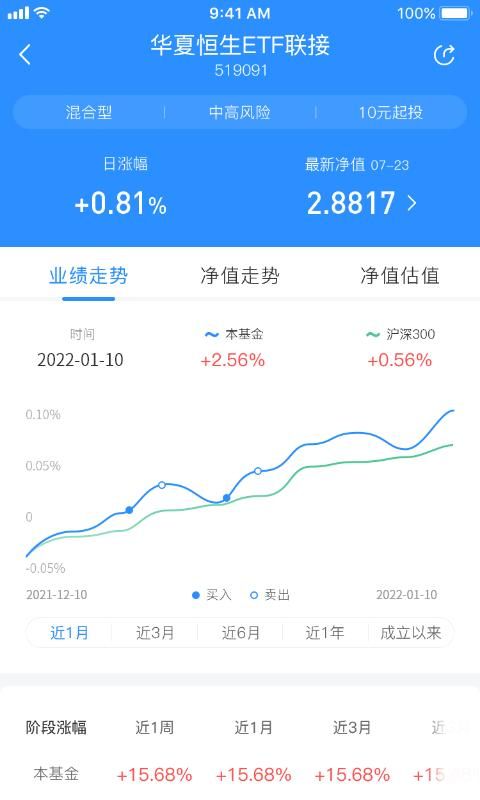 财可夫斯基_图片3