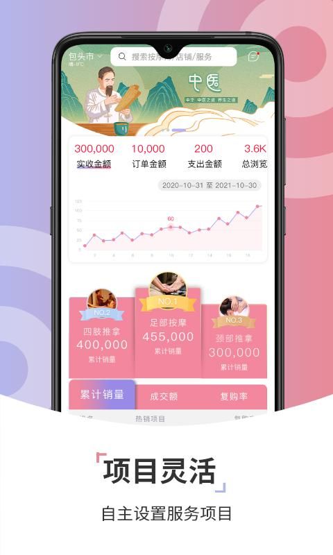 康养技师_图片4