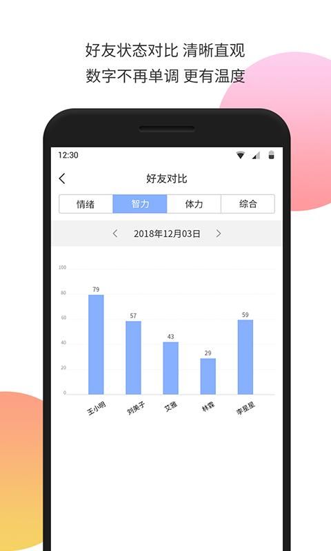 生物钟_图片3