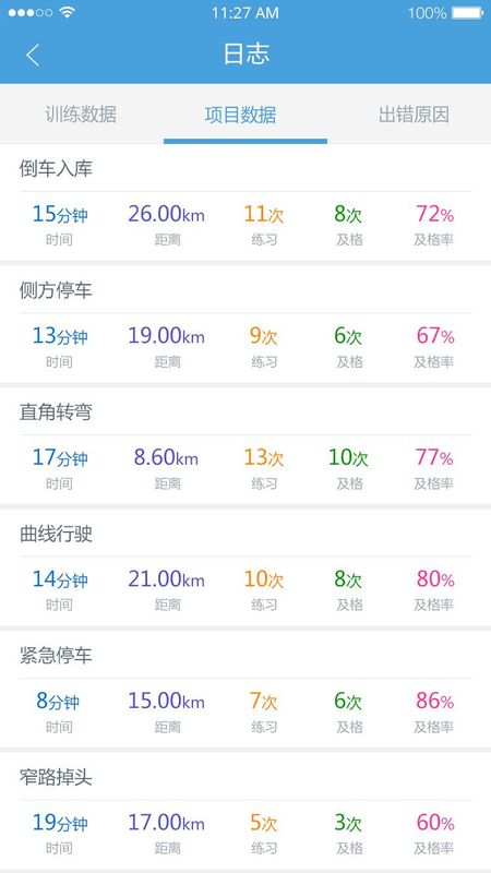 多多驾到管理版_图片2