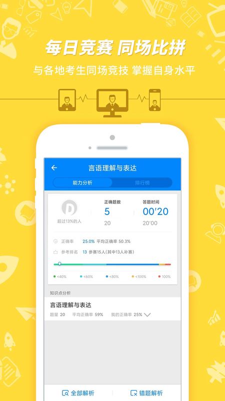 公务员考试_图片2