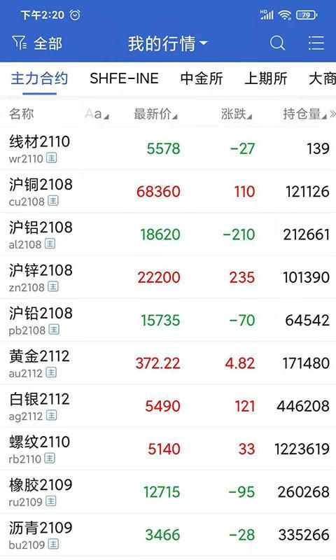 民生期货_图片2