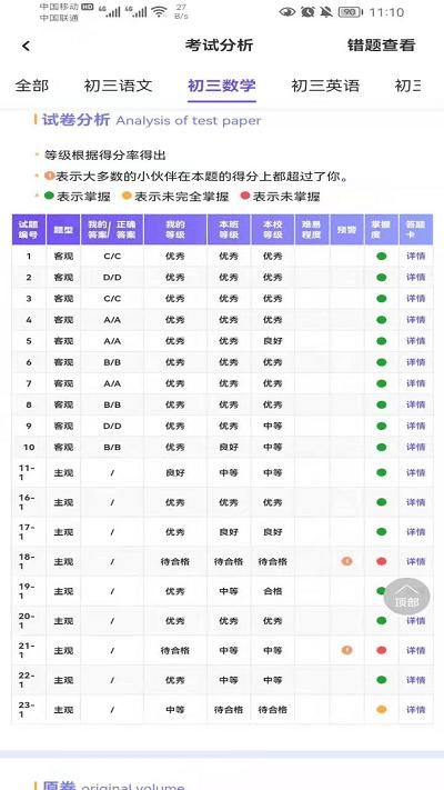 卓育云查分_图片1