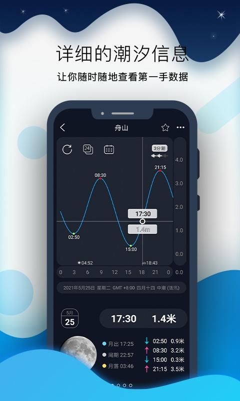 全球潮汐Pro_图片2