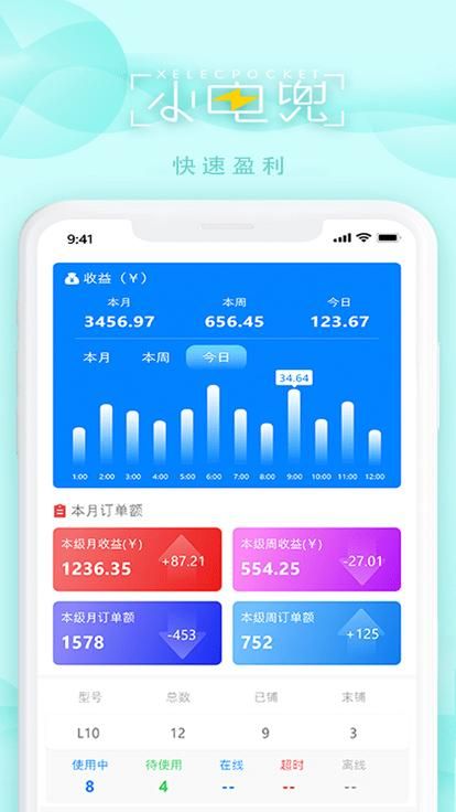 电兜秘书_图片4