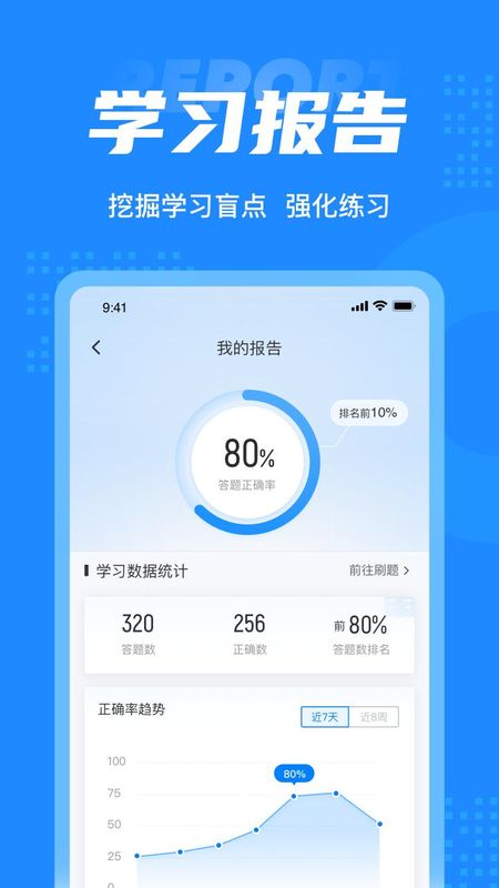 房地产估价师考试聚题库_图片4