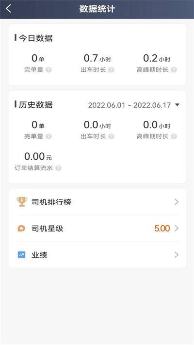 优迅快车司机端_图片4