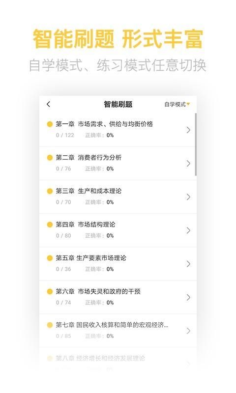 经济师亿题库_图片2