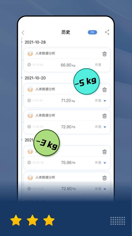 乐瘦_图片3