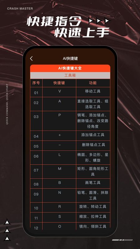 AI教程_图片3