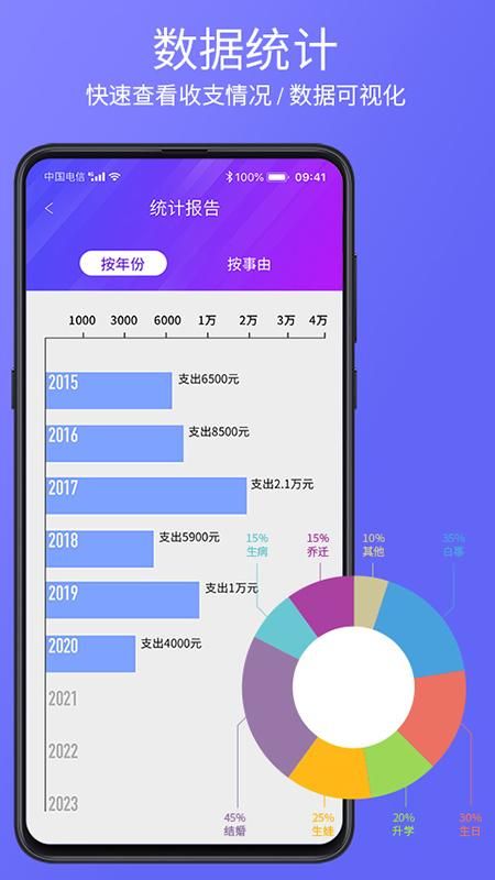 豆芽账_图片4
