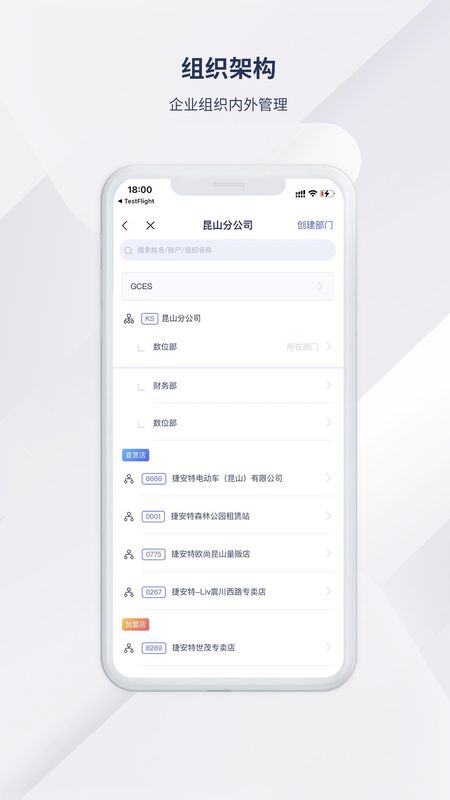 捷安特经营_图片2