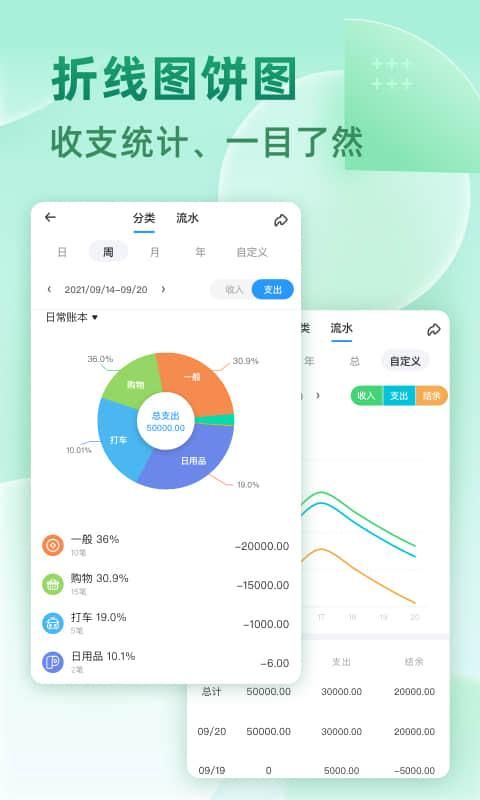 时光记账_图片3
