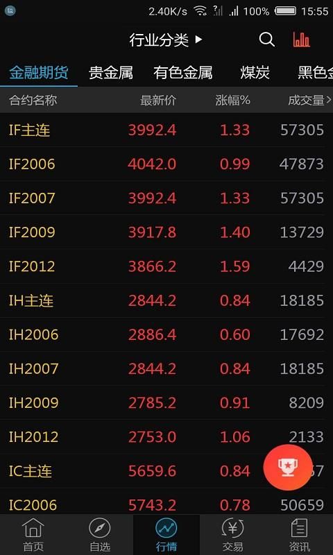 中财财讯通_图片2