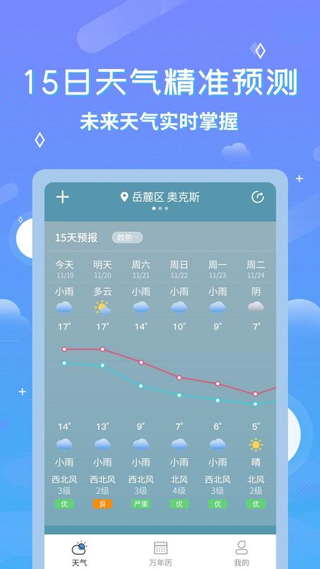 中华天气预报_图片4