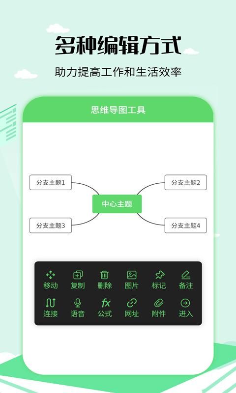 思维导图工具_图片1