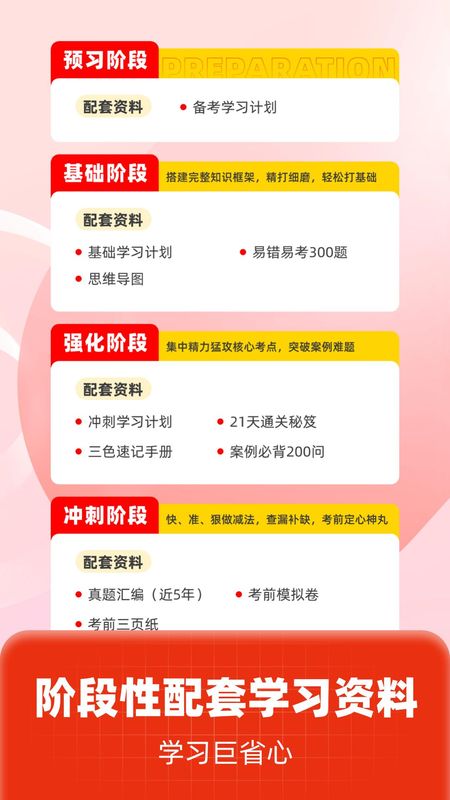 二级建造师考试聚题库_图片2