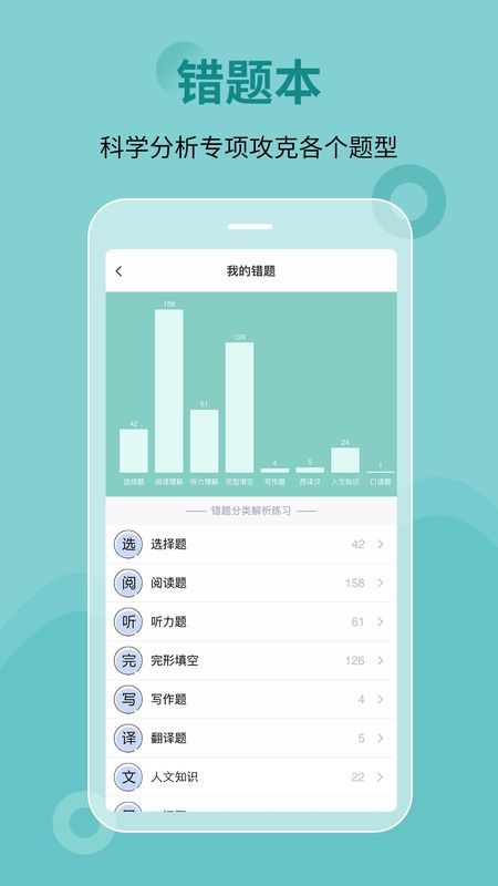 刷题宝典_图片3