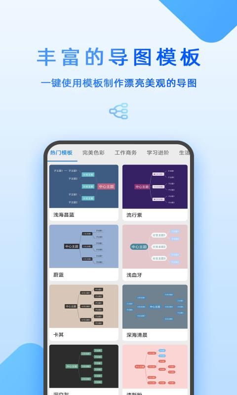Mind思维导图_图片1