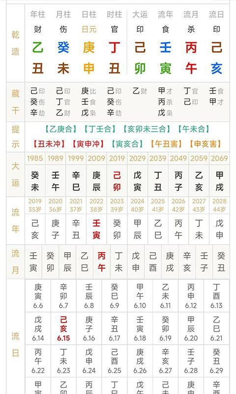 热卜八字排盘_图片2