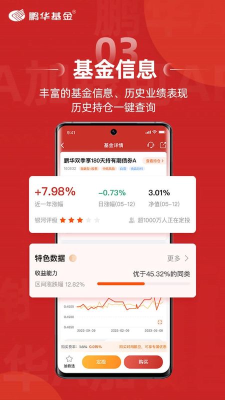 鹏华A加钱包_图片3
