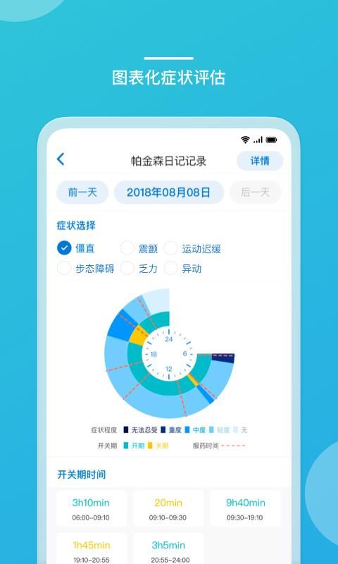 嘉医有品医生端_图片3