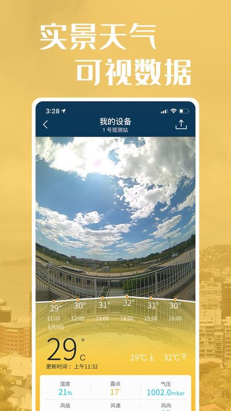 社会气象观测_图片2