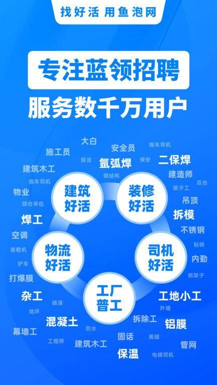 鱼泡网招工人_图片1