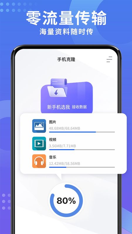 手机数据克隆_图片1
