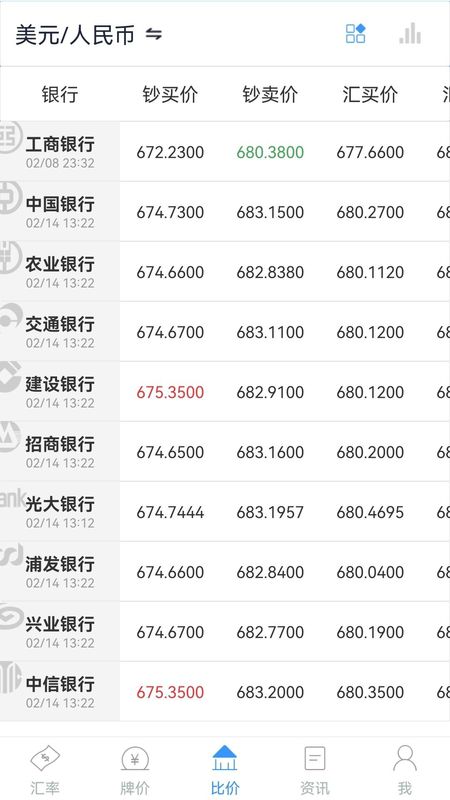 天天汇率_图片3