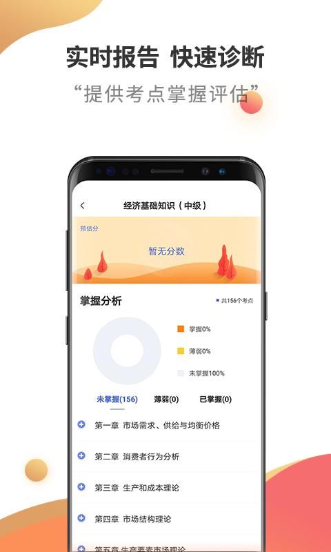 中级经济师考试云题库_图片2
