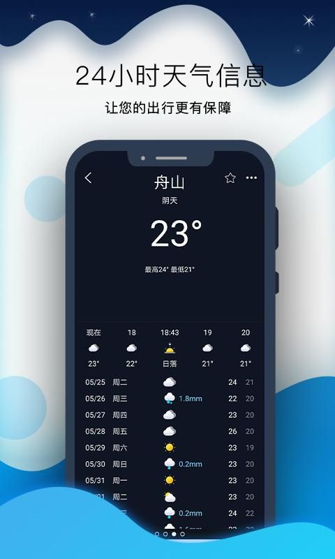 全球潮汐Pro_图片1