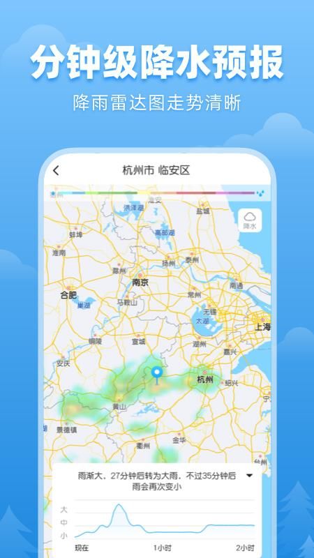 顺心天气_图片2