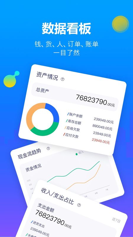 智慧商贸进销存免费版_图片3