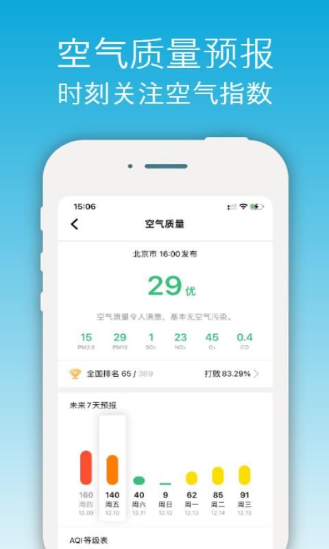 开薪天气日历_图片3