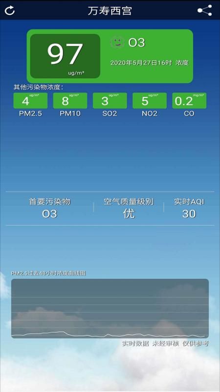 北京空气质量_图片2