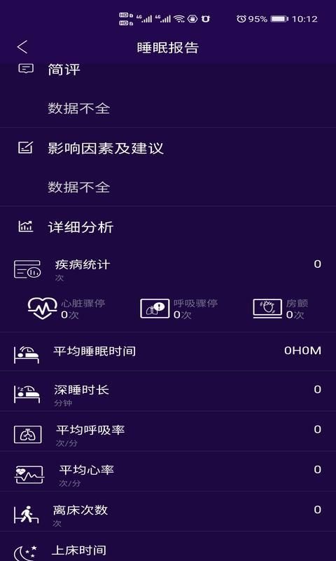 健康监测_图片2