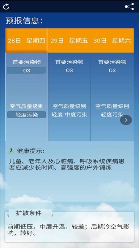 北京空气质量_图片3