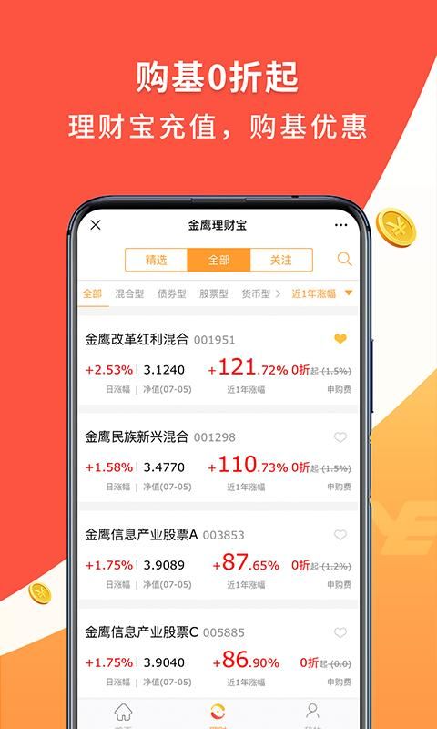 金鹰基金_图片1