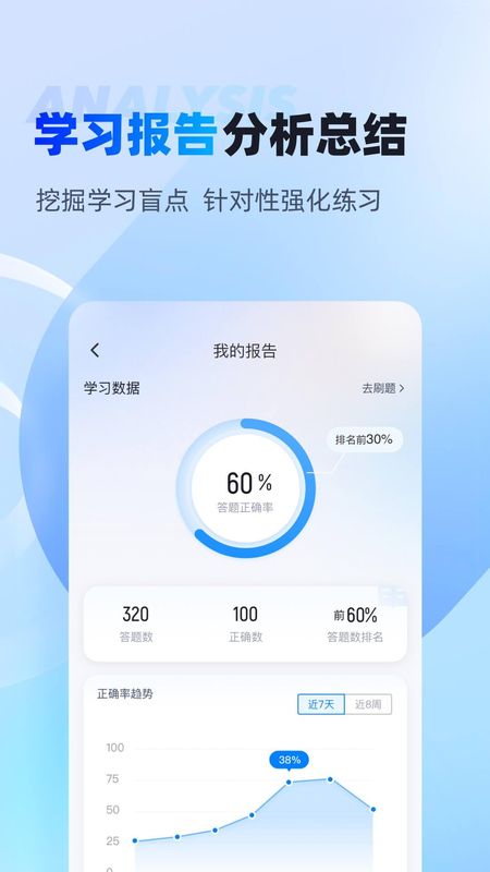 房地产经纪人考试聚题库_图片2