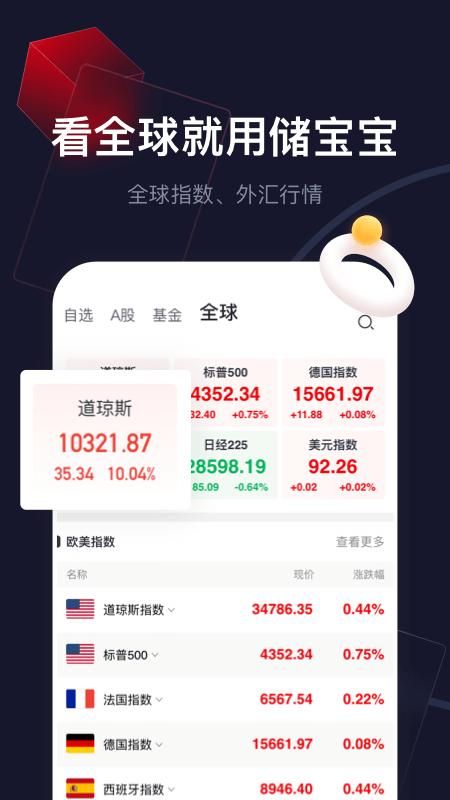 储宝宝+_图片3