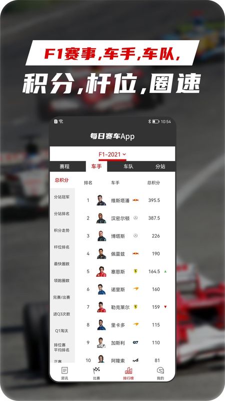 每日赛车_图片3