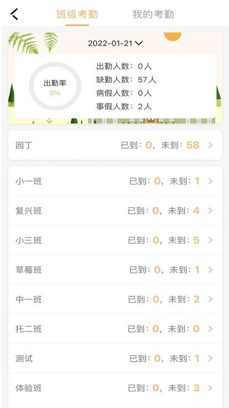 阿童目园丁端_图片1