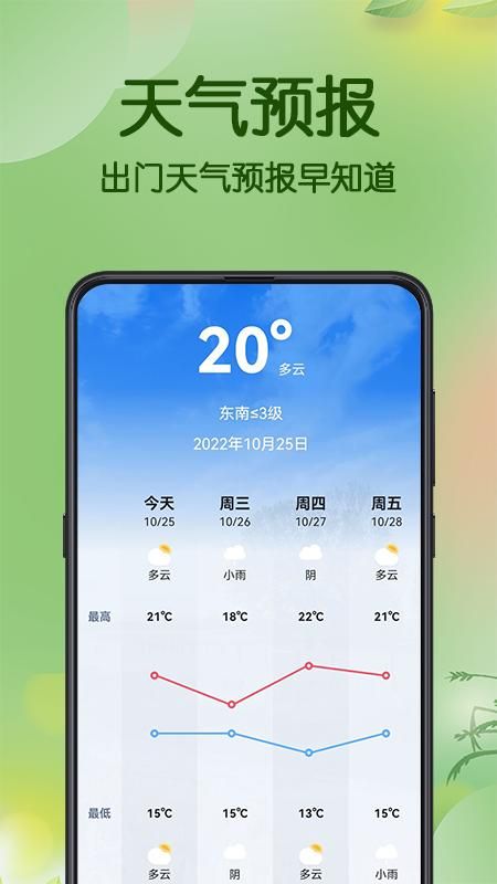手机测亩最新版下载_图片4