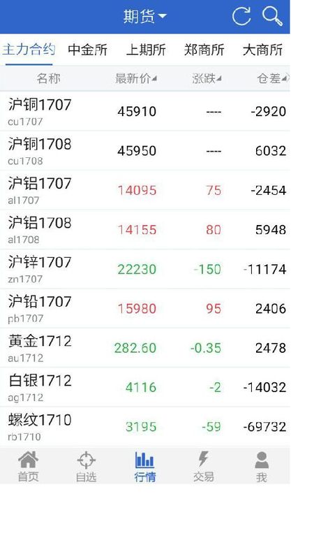中金财富期货_图片3